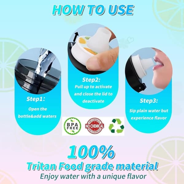 Lollanda Air med 7 smaker, 650ml startuppsättning Dricka Up frukt Doft BPA-fri med sugrör