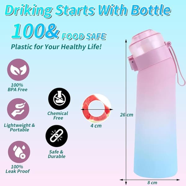 Lollanda Air med 7 smaker, 650ml startuppsättning Dricka Up frukt Doft BPA-fri med sugrör