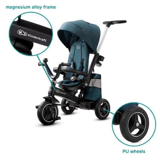 Trampcykel 3-1 - Easytwist Midnight Green