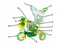 Miniatyrbillede 4 af 9: TRECYKEL MED BLØDE HJUL I 3 FARVER