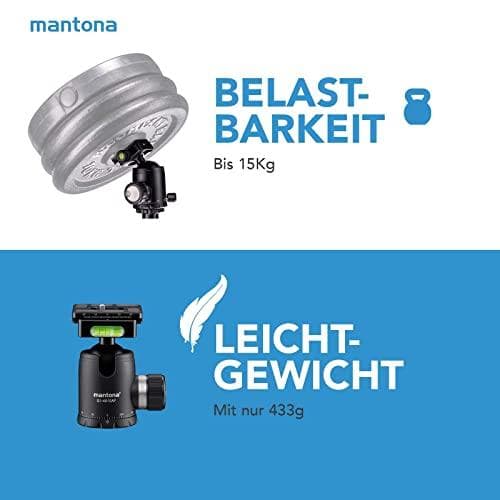 Mantona Fortress 40 Ball Head Sort