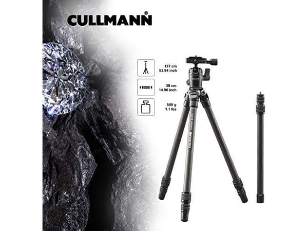 Cullmann REVOMAX RX472 - Hurtigutløsningsplate