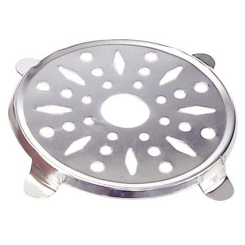 Plåtunderlägg