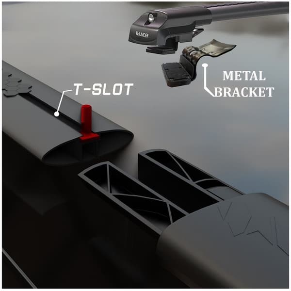 Thunder-kattoteline kiskoille MERCEDES-BENZ C-SARJA (W203) 2004-2006