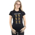 Miniatyrbilde 3 av 5: Guardians Of The Galaxy Womens/Ladies Today´s Mood Baby Groot Cotton Boyfriend T-Shirt