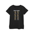 Miniatyrbilde 1 av 2: Guardians Of The Galaxy Womens/Ladies Today´s Mood Baby Groot Cotton T-Shirt