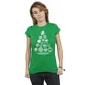 Miniatyrbild 2 av 3: Marvel Dam/Tjej Avengers Endgame Pyramid Icons - Bomulls-T-shirt