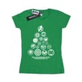 Miniatyrbild 1 av 3: Marvel Dam/Tjej Avengers Endgame Pyramid Icons - Bomulls-T-shirt