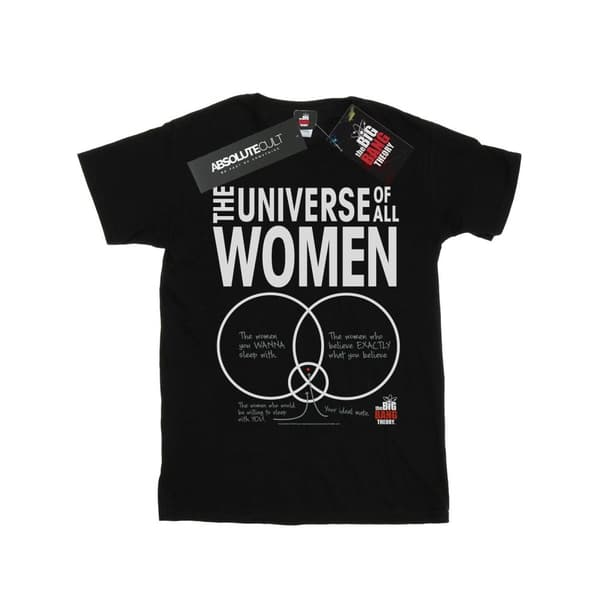 The Big Bang Theory Mens Universum av alla kvinnors t-shirt