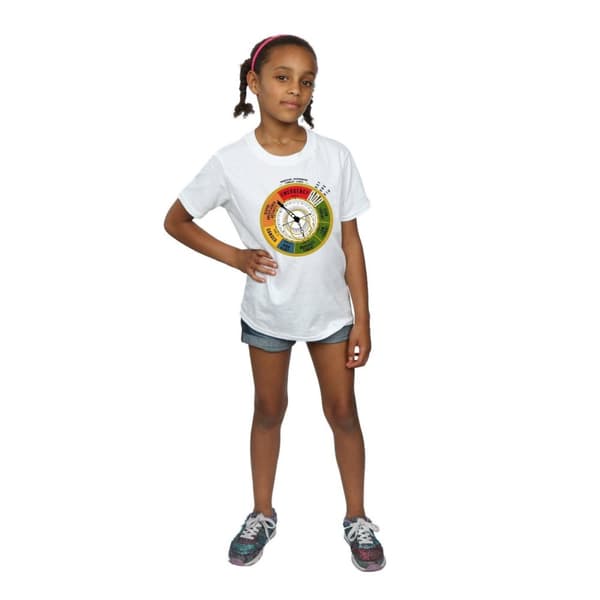 Fantastic Beasts Girls Threat Level Cotton T-Shirt