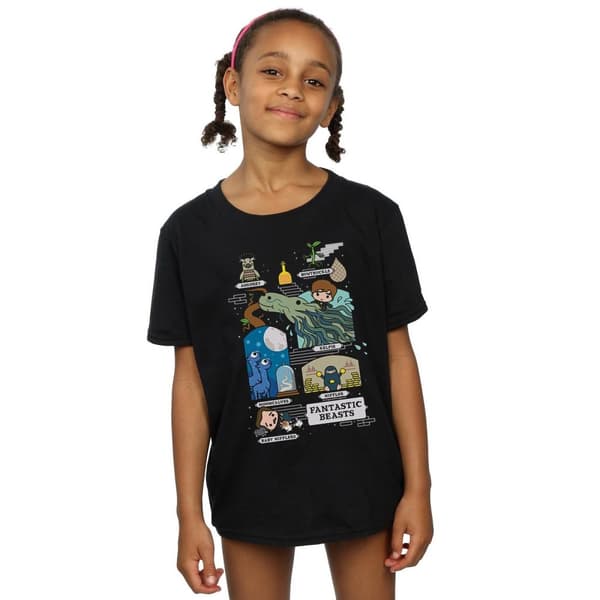 Fantastic Beasts Girls Chibi Newt Cotton T-Shirt