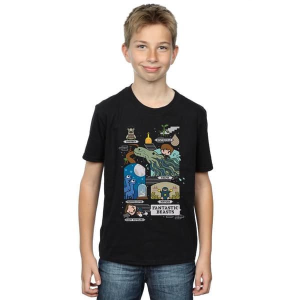 Fantastic Beasts Chibi Newt T-shirt för pojkar