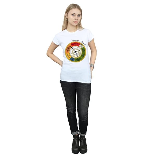 Fantastic Beasts T-shirt i bomull för damer/kvinnor