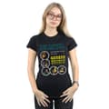 Miniatyrbild 2 av 3: Genesis Dam/Tjej - The Carpet Crawlers - Bomulls-T-shirt