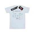 Miniatyrbild 1 av 3: The Big Bang Theory T-shirt i bomull med vänskapsalgoritm för flickor