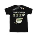 Pikkukuva 1 / 3: Star Wars Womens/Ladies The Mandalorian The Child Moods Cotton Boyfriend T-Shirt