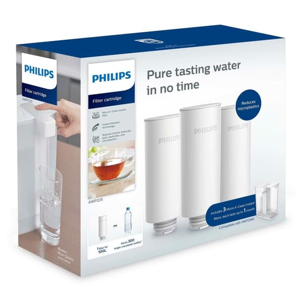 Filter till filtreringskanna Philips AWP225/24 INSTANT