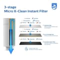 Miniatyrbillede 4 af 4: Filter til Filterkande Philips AWP225/24 INSTANT