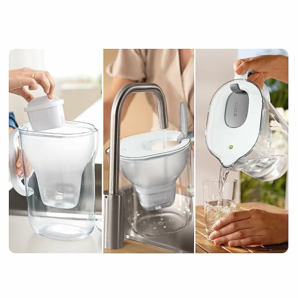 Suodatinkannu Brita 2,4 L