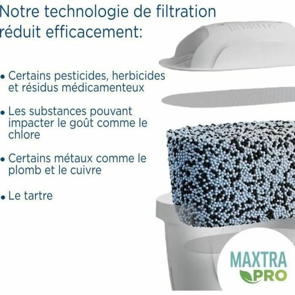 Suodatinkannu Brita 8,2 L