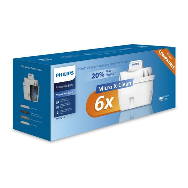 BEGAGNAD Filter till filtreringskanna Philips (Renoverade A)