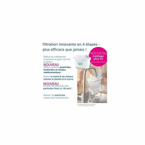 Kande Med Filter Brita