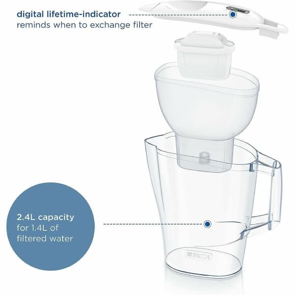 Filtreringskanna Brita ALUNA Vit Transparent Plast 2,4 L