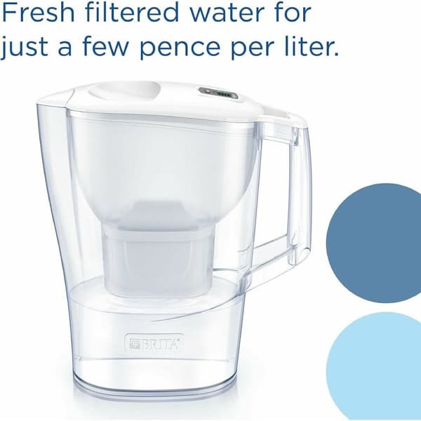 Filtreringskanna Brita ALUNA Vit Transparent Plast 2,4 L