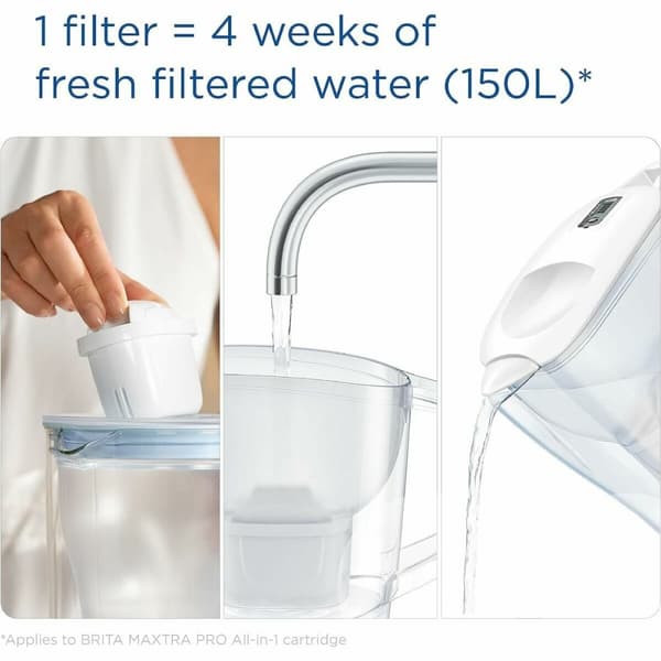 Filtreringskanna Brita ALUNA Vit Transparent Plast 2,4 L