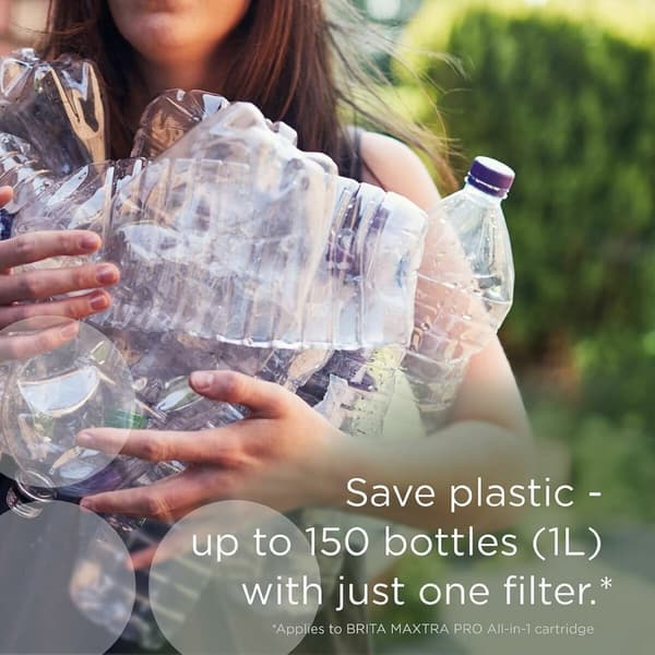 Filtreringskanna Brita ALUNA Vit Transparent Plast 2,4 L