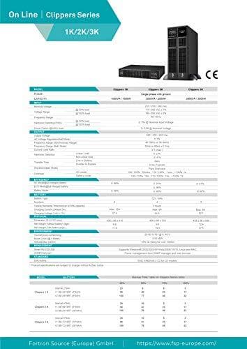 FSP Clippers Series 1K - UPS (rackmonterbar/ekstern) - AC 220/230/240V - 1000 Watt - 1000VA - 1-faset 9Ah - RS-232, USB - Udgangsporte: 8 - 48,3 cm (1