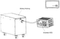 Miniatyrbillede 2 af 4: PowerWalker Inverter 650 SW FR Standby (offline) 0,65 kVA 325 W 1 AC-udgang(er)