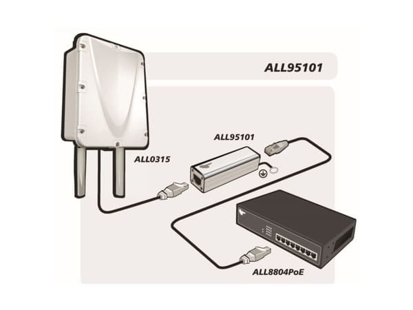 ALLNET ALL95101, Sølv