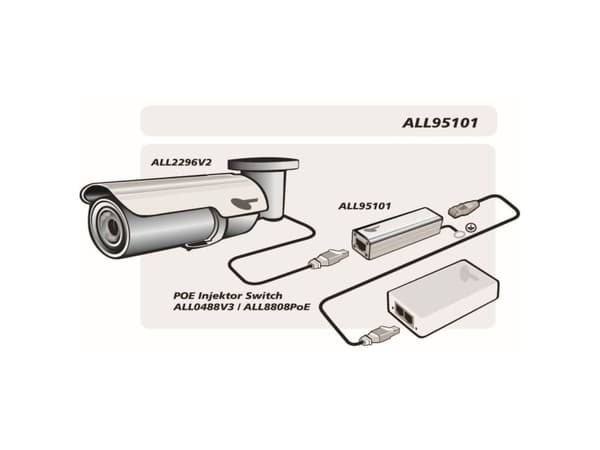 ALLNET ALL95101, Sølv