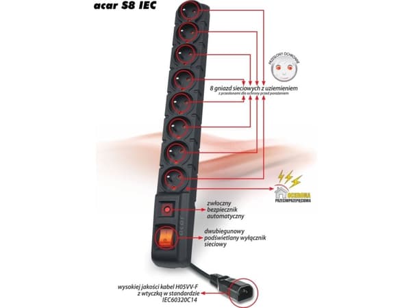 HSK DATA acar S8 FA RACK, 8 AC-utganger, 230 V, 50 Hz, 10 A, Sort, Plast