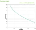 Pikkukuva 2 / 2: UPS REBEL tietokoneen hätävirtalähde, malli Nanopower 650 (offline, 650VA / 360W, 230 V, 50Hz)