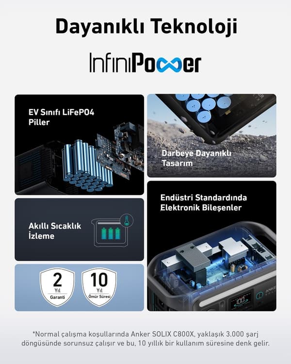 Anker Solix C800X kannettava virtalähde 8 1200 W
