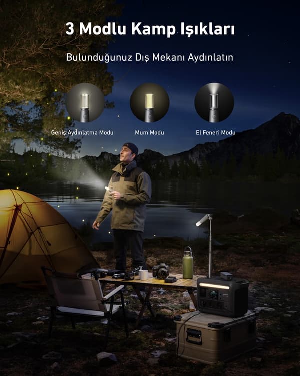Anker Solix C800X kannettava virtalähde 8 1200 W