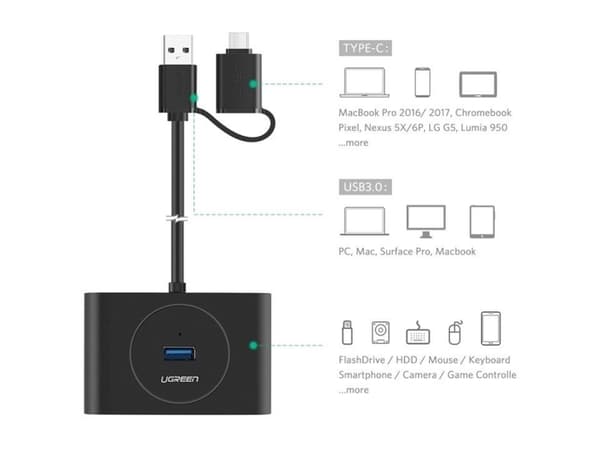 Ugreen 40850, USB 3.2 Gen 2 (3.1 Gen 2) Type-A, USB 3.2 Gen 1 (3.1 Gen 1) Type-A, 5000 Mbit/s, Svart, Windows 10, Windows 7, Windows 8, Windows 8.1,