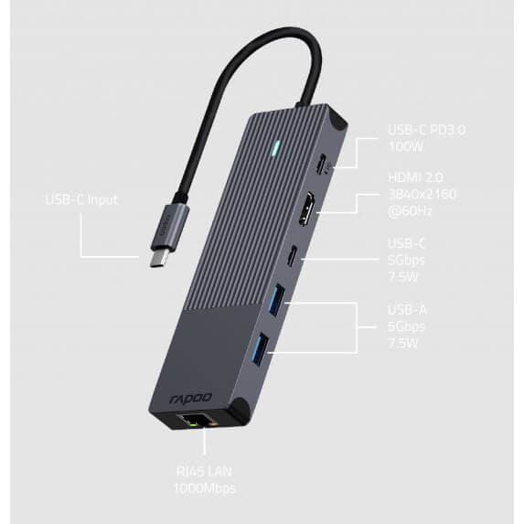 Multiport USB-C UCM-2002 6-i-1 USB-C-Adapter