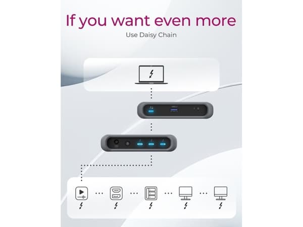 ICY BOX IB-HUB801-TB4 - Hubb - 3 x Thunderbolt 4 + 1 x USB 3.2 Gen 2 - skrivbordsmodell