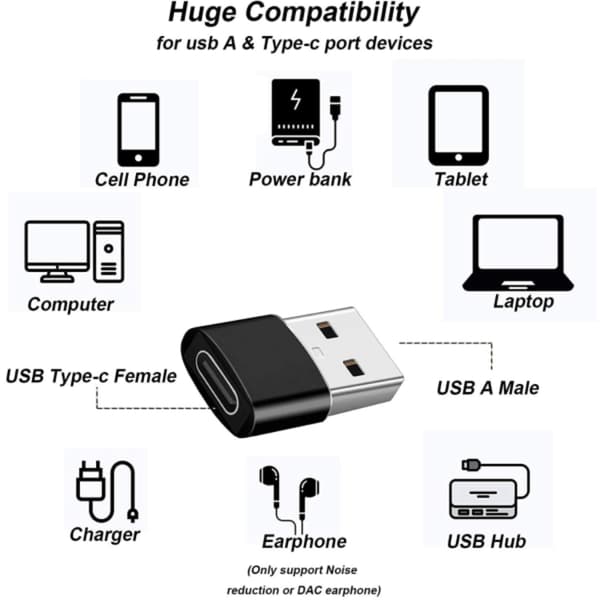 Minisovitin USB-C - USB 3.0 - musta