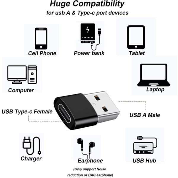 Älykäs USB-C-USB-sovitin - USB 3.0 musta