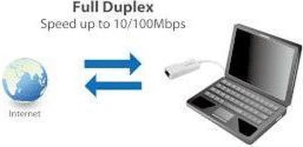 EDIMAX EU-4208 Verkkosovitin 100 Mbit/s USB 2.0, LAN (10/100 Mbit/s)