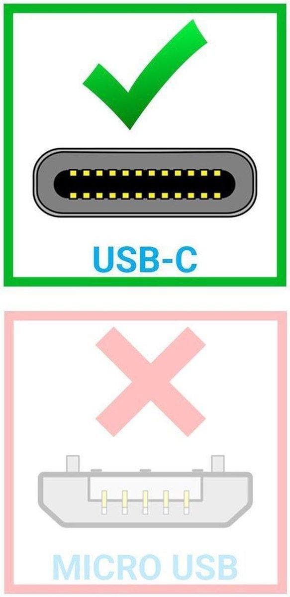 4Smarts VoltPlug Adapter 20W USB-C hurtigoplader med strømforsyning