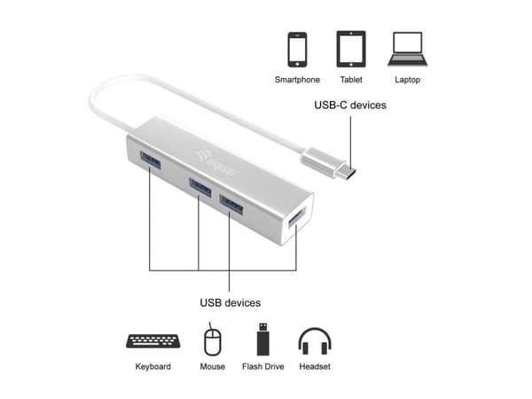 Udstyr 128958 Interface Hub USB 3.2 Gen 1 (3.1 Gen 1) Type-C 5000 Mbit/s Sølv (128958)