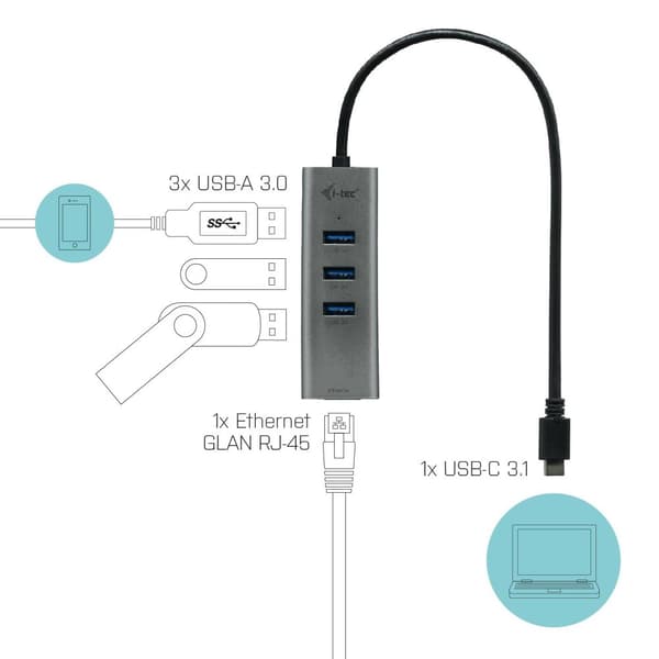 iTec USB-C Metal 3-portový HUB Gigabit Ethernet