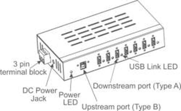 Renkforce 7 porte USB 3.2 Gen 1 hub Til industrielle applikationer, Til vægmontering Sort