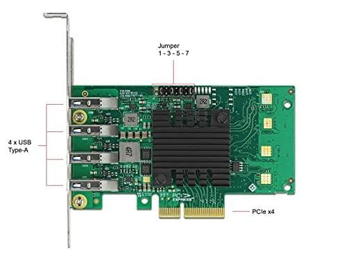 Delock PCI Express x4 -kortti 4 x ulkoiseen USB 3.0 Quad Channel -liitäntään