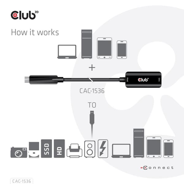 Club3D CAC-1536 USB Gen2 Typ-C till Type-A-kabel 10 Gbps M/F 5 m